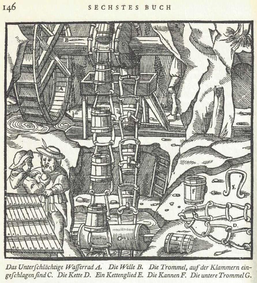 1-knappenweg-telfes-gefahren-und-arbeitsbedingungen-untertage-bulgenkunst-mit-kuebeln